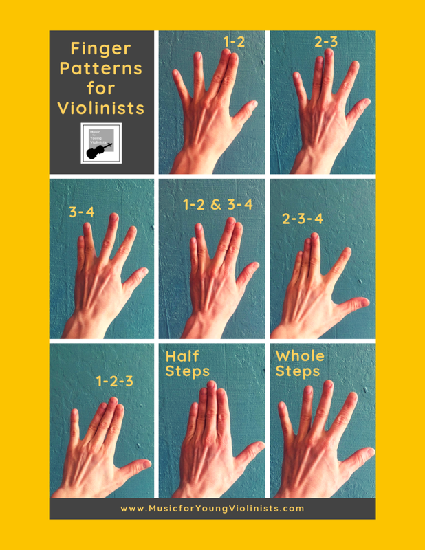 Finger Pattern Chart for Violin