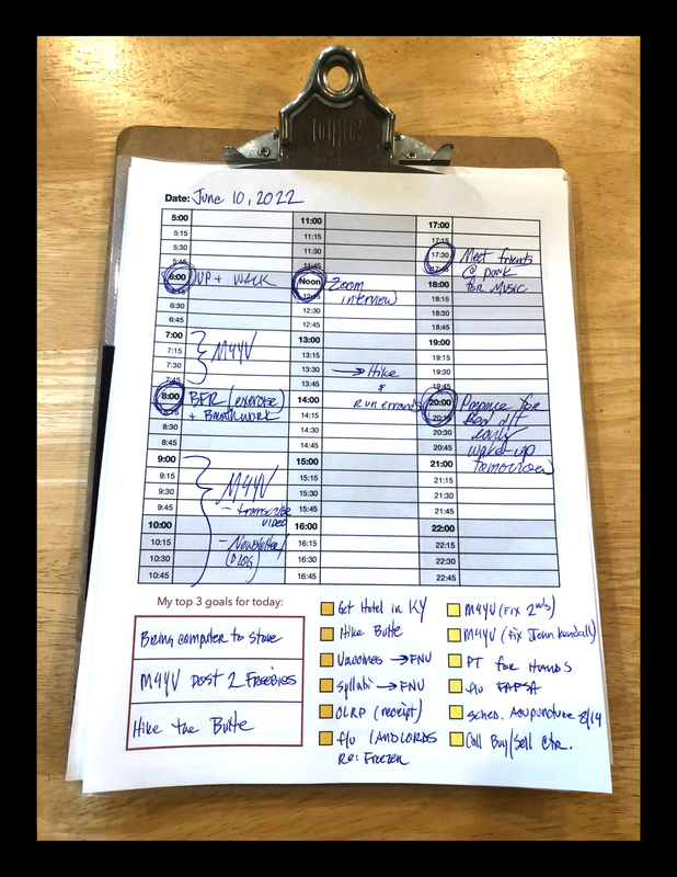 how to use a time tracker printable
