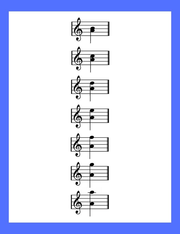 Music Theory for Beginners Printable