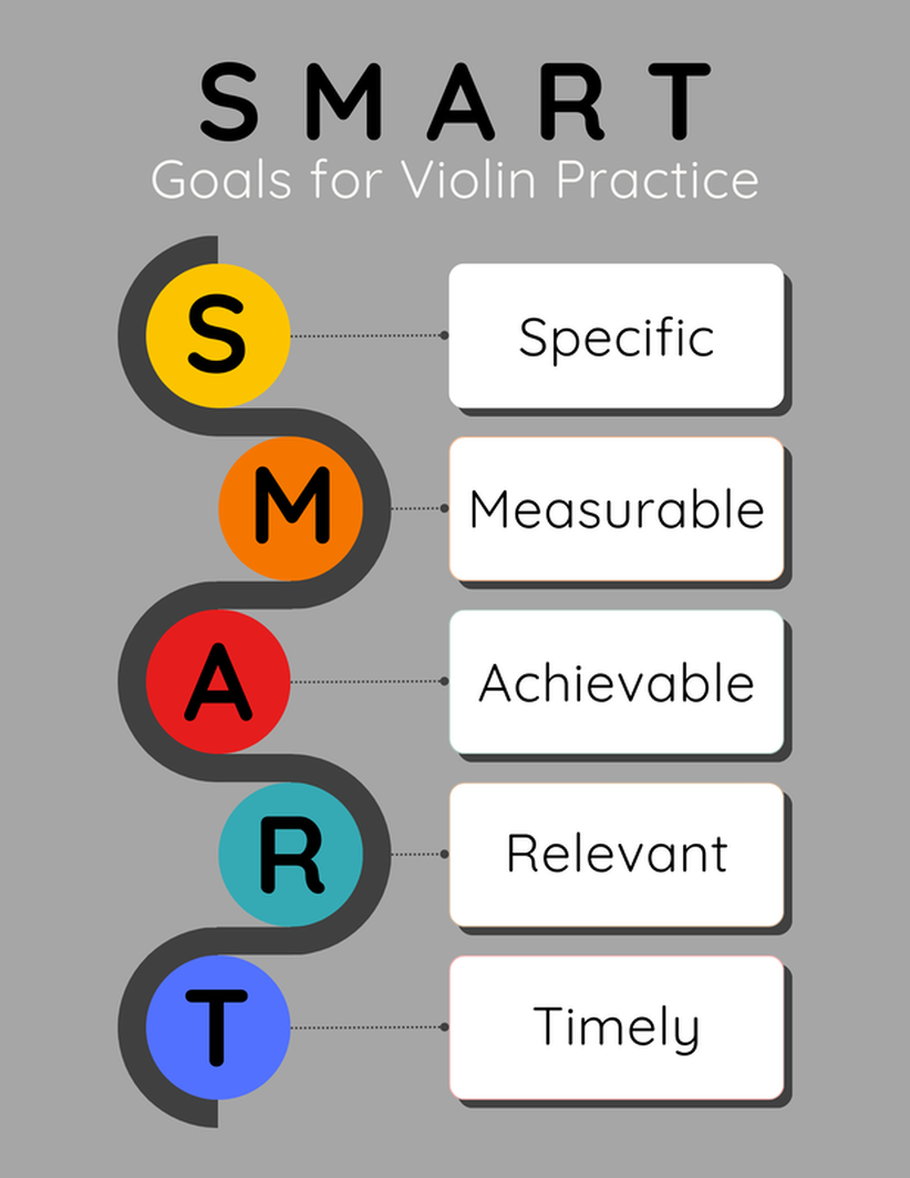 SMART goals for violin