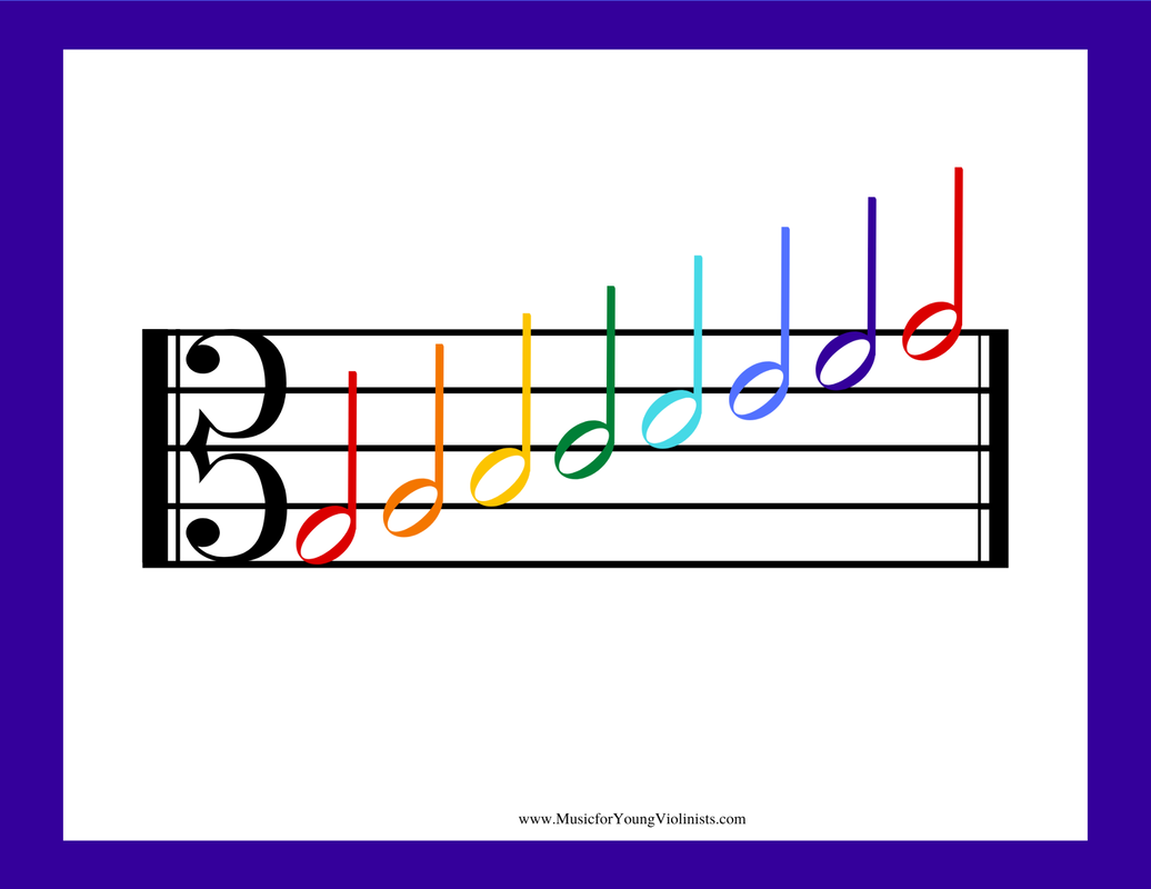 Viola Scale for Students